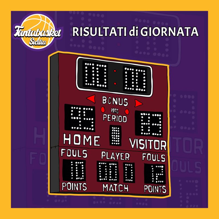 Risultati e Analisi dei match – 15 maggio